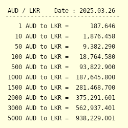 100 australian deals dollars in rupees