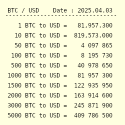 0.01024345 btc to usd