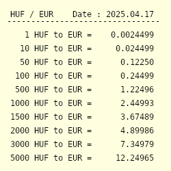 conversion huf euros