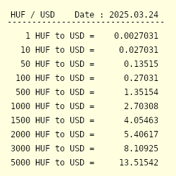 Usd 2025 to huf