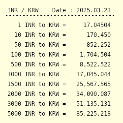 1 INR to KRW - Convert ₹1 Indian Rupee to South Korean Won