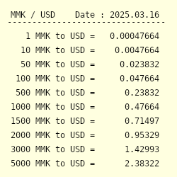 Kyat to outlet usd