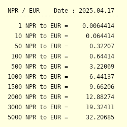 1 euro deals in nepali rupees