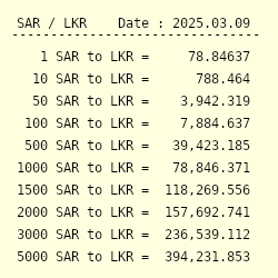 Saudi riyal 1000 sri outlet lankan rupee today