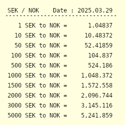 1 sek to nok