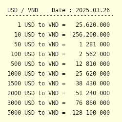 8 millions vnd to usd